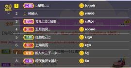 开心果冰儿主播照片