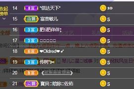 开心果冰儿主播照片