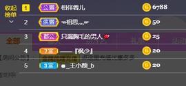 ❤️love容儿❤️主播照片
