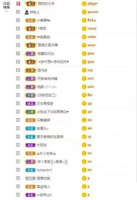 bye～主播照片