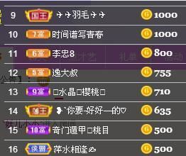 别了，聊聊天主播照片