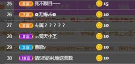 开心果冰儿主播照片