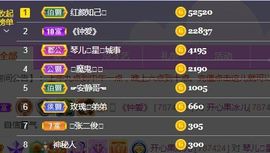 开心果冰儿主播照片