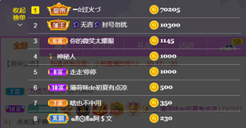 ━☆简希づ休息中主播照片