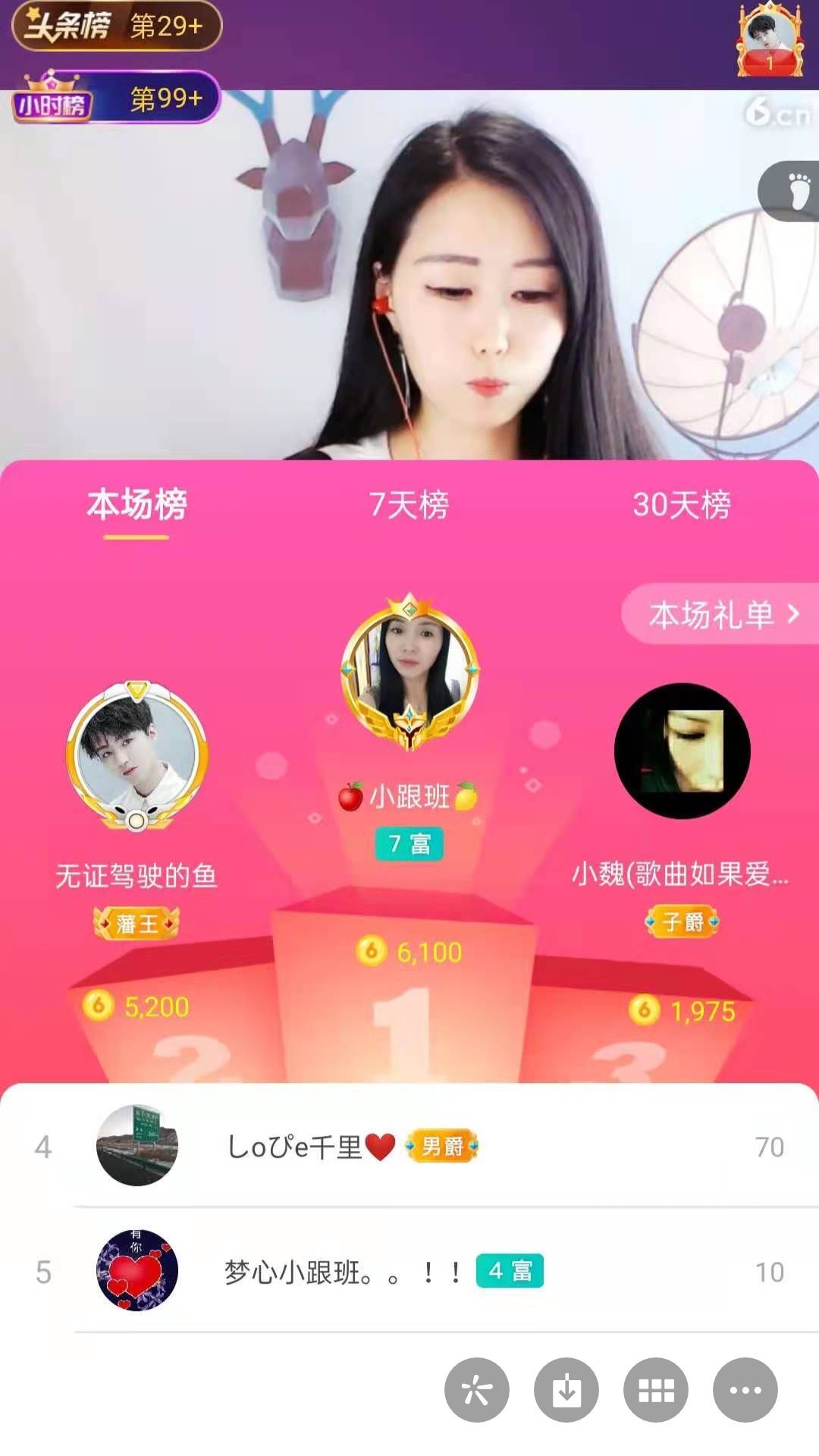梦心💞缘于遇见的图片