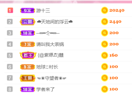 DJ21225主播照片