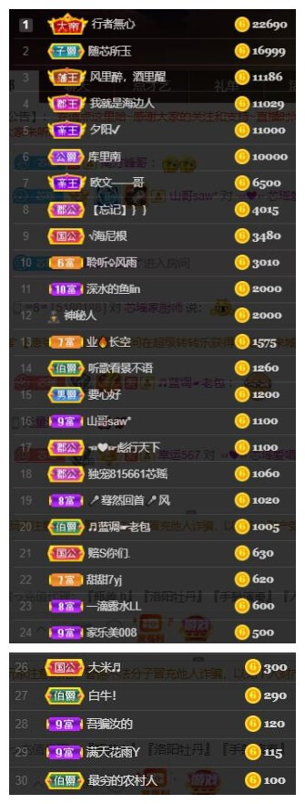 芯瑶❤️爱唱歌～的图片