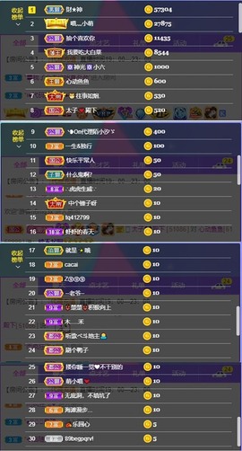 萌小喵❤️主播照片