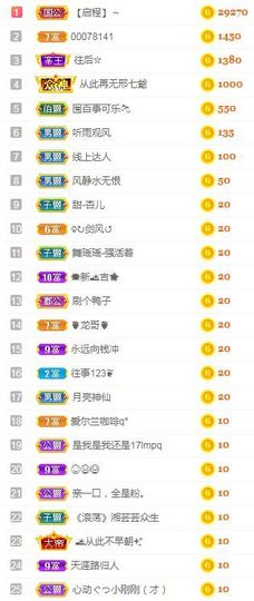 亲亲小虾主播照片