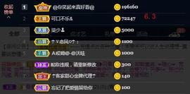 ☂客家甜心金牌代理☂主播照片