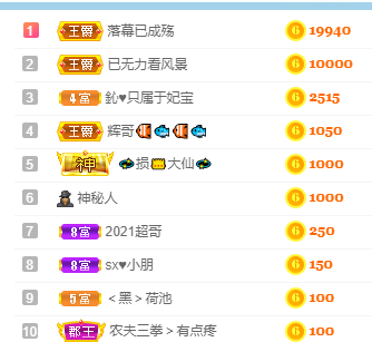 妃宝在等你的图片