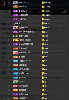 窦窦，家里有事休息了主播照片
