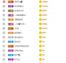 胖可退了主播照片