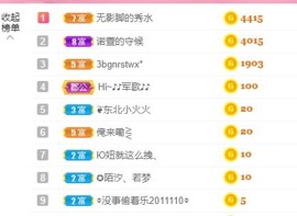 胖可退了主播照片
