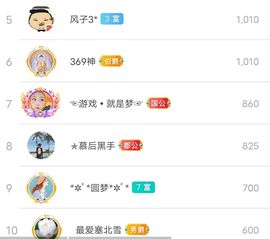 别了，聊聊天主播照片