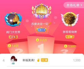 别了，聊聊天主播照片