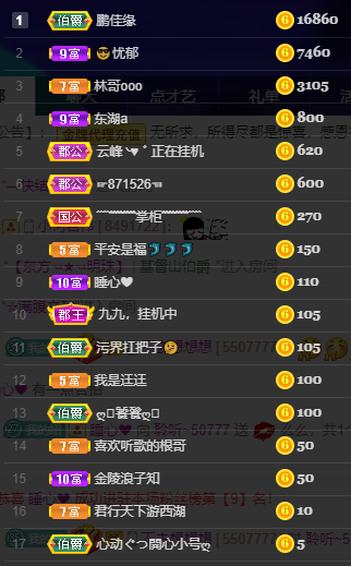 聆听~福妞儿的图片