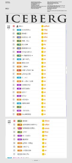 吴小优主播照片