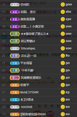 恋歌爱唱歌主播照片