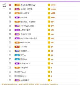 Ccake小仙女主播照片