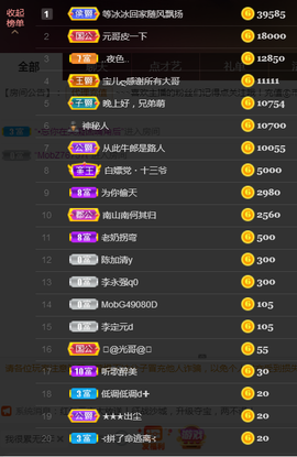 遇见美丽❤主播照片