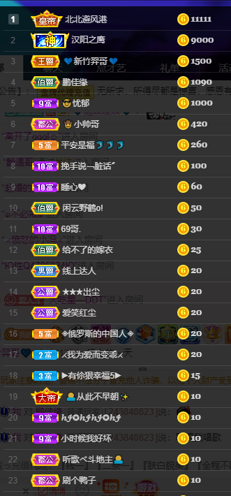 聆听~福妞儿的图片