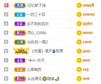 苏苏，越来越好的图片