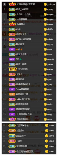 芯瑶❤️今休周二见～主播照片