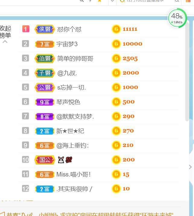 逐梦宝宝休息几天的图片
