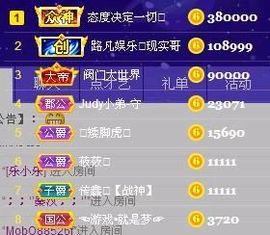 别了，聊聊天主播照片