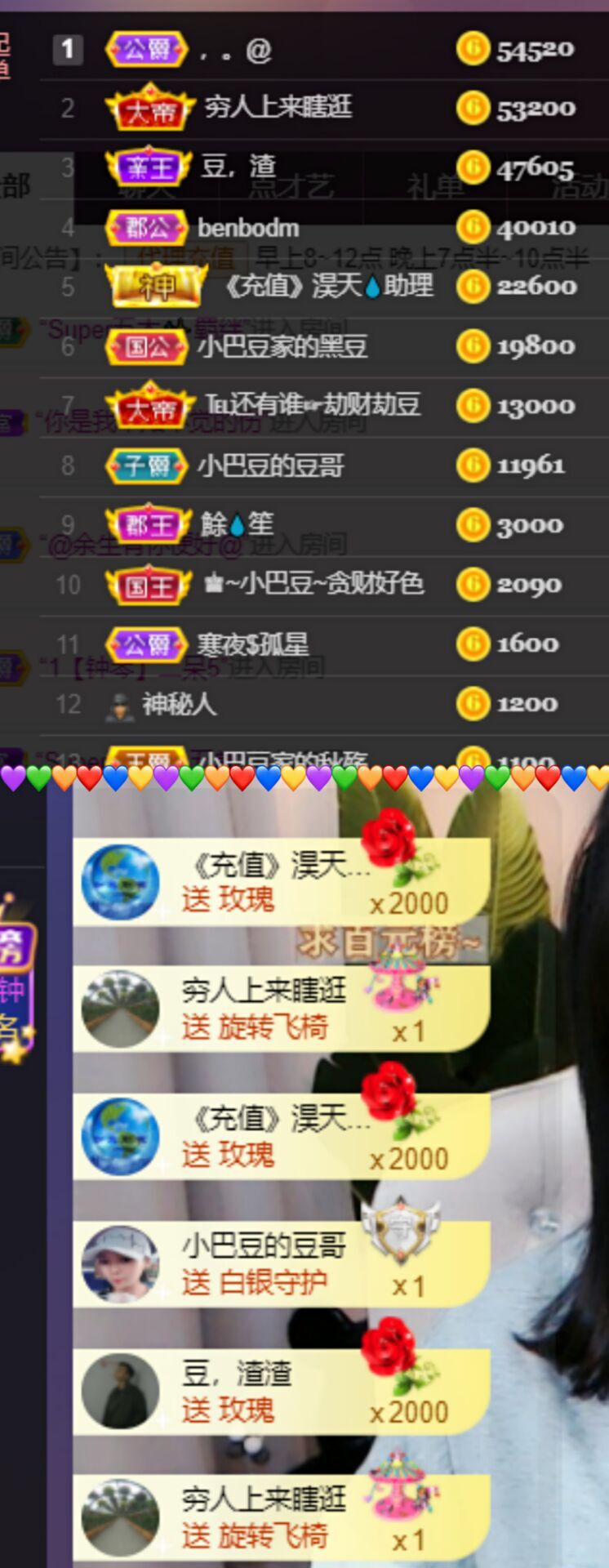 ♚~小巴豆~贪财好色的图片