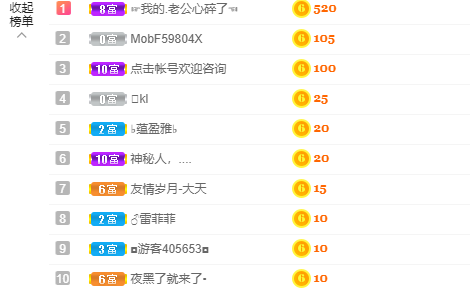 梦梦宝的图片
