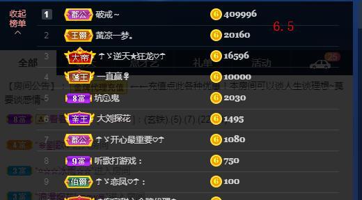 ☂客家甜心金牌代理☂的图片
