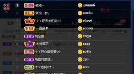 ☂客家甜心金牌代理☂主播照片