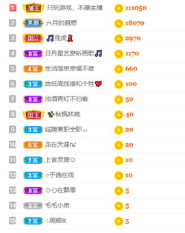 文文晚上播主播照片