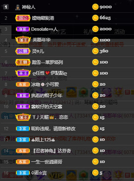 🌈【镹🉐䒚哖】主播照片