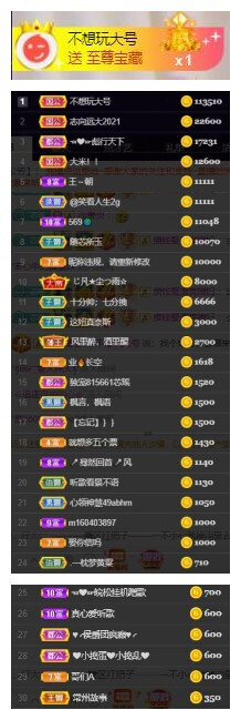 芯瑶❤️爱唱歌～的图片