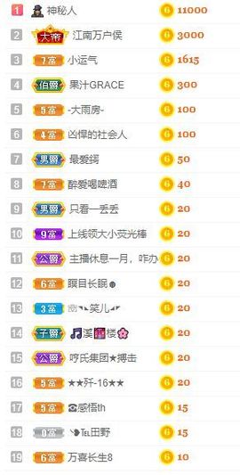 是个小甜心主播照片