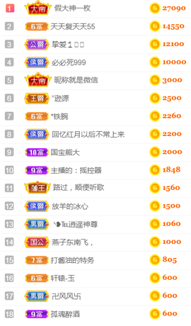 ╰❥℡冰雪每天40首主播照片