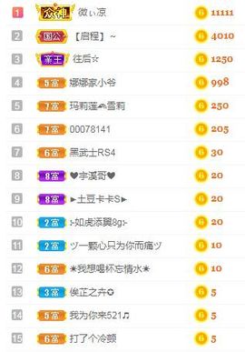 亲亲小虾主播照片