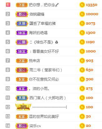 冰凌吖~的图片