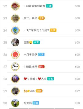 别了，聊聊天主播照片