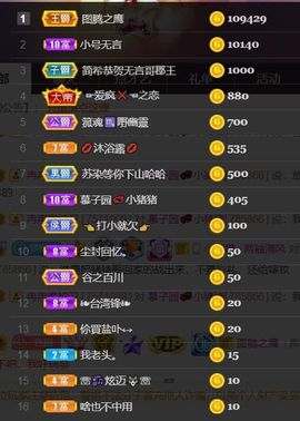 *菜园子*主播照片