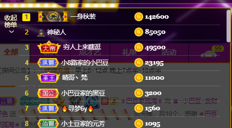 ♚~小巴豆~贪财好色的图片