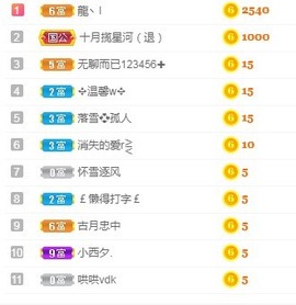 熙柔求宠爱主播照片
