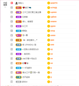 可可可可休息主播照片
