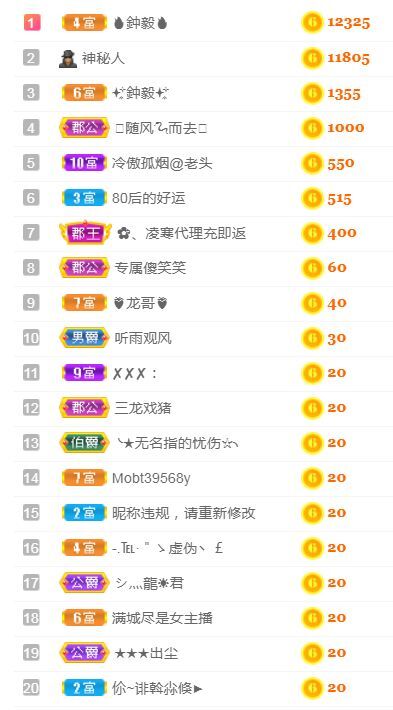 菲儿♥好运来🌈的图片