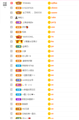 一起走吧123主播照片