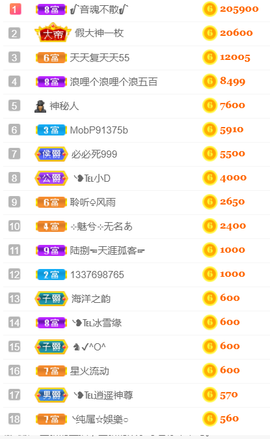╰❥℡冰雪每天40首主播照片