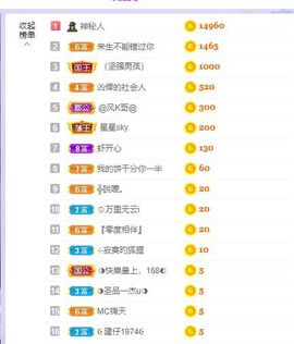 璐璐已换号播哈主播照片